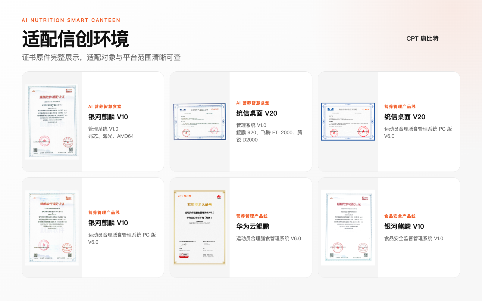 AI 营养智慧食堂信创适配证书